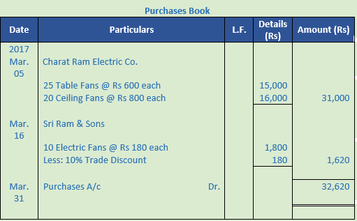 DK Goel Solutions Class 11 Accountancy Chapter 12 Books Of Original ...